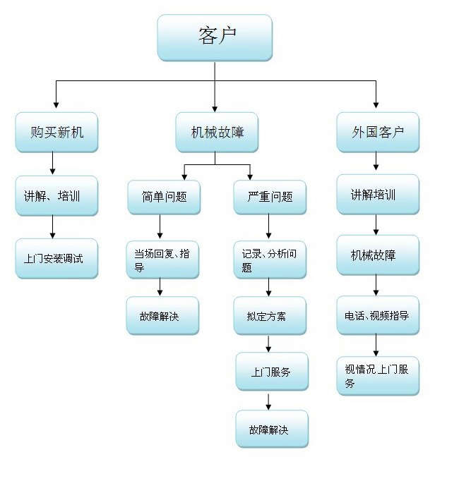 ��(x��)ɳ���ՙC(j��)�ۺ����(w��)